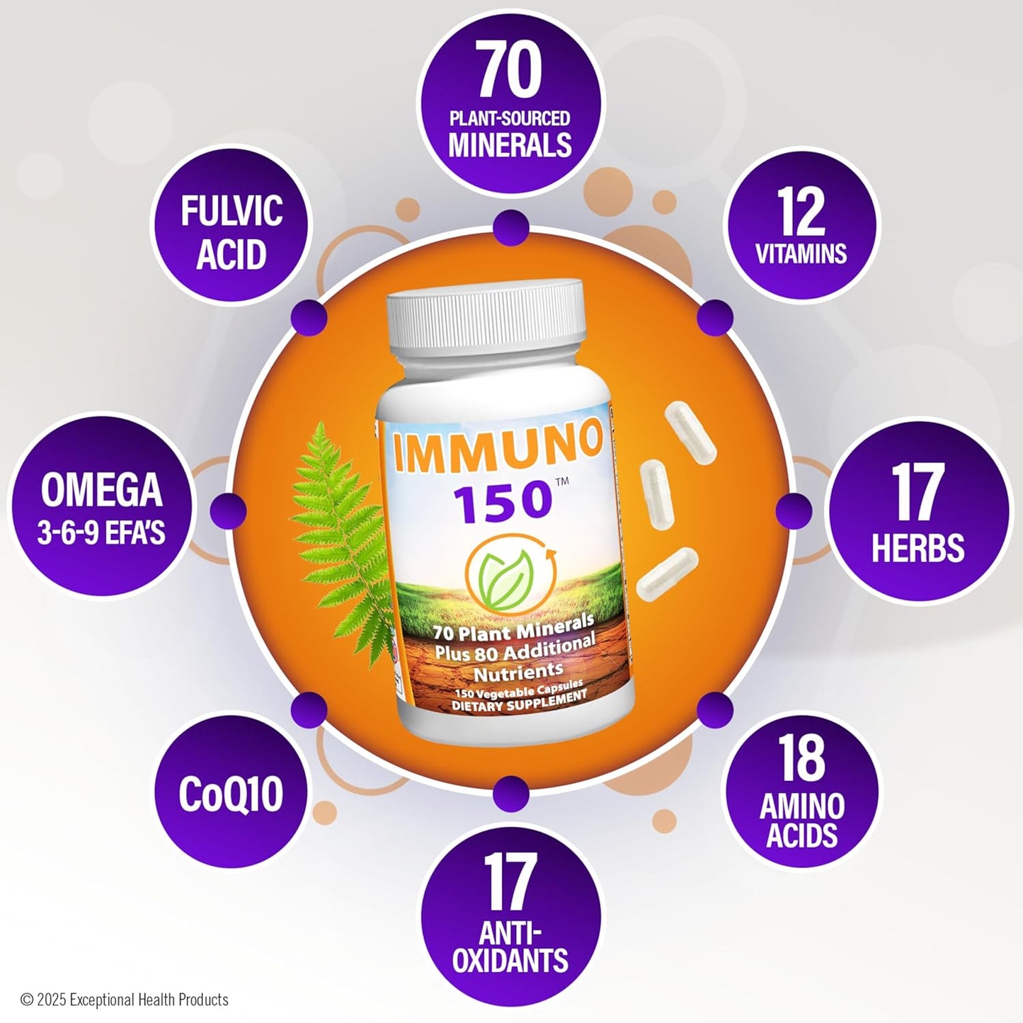 Everything Your Body Needs More than 150 Natural Ingredients