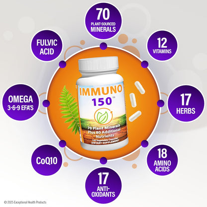 Everything Your Body Needs More than 150 Natural Ingredients